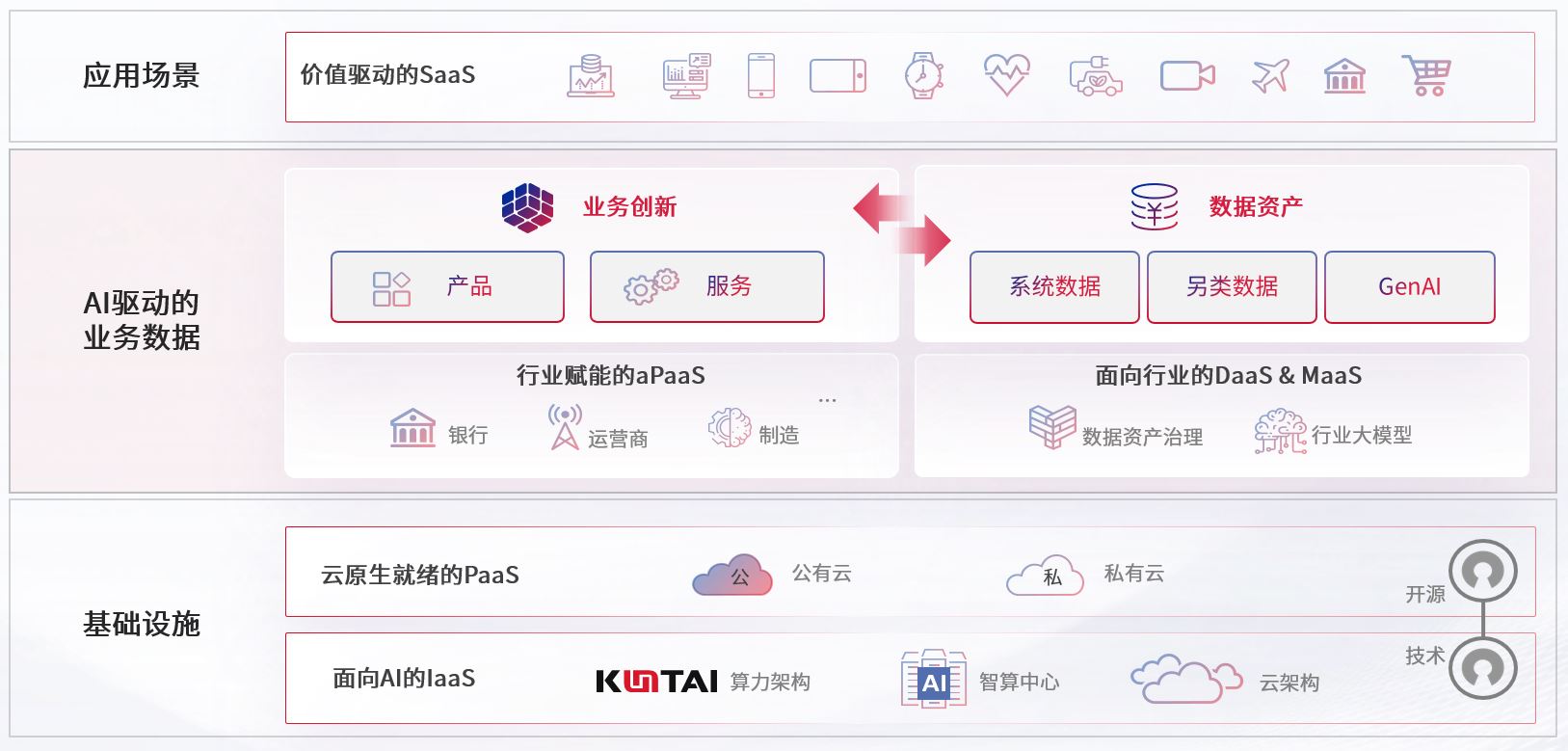 J9���λ�-������Ϸ��һƷ��