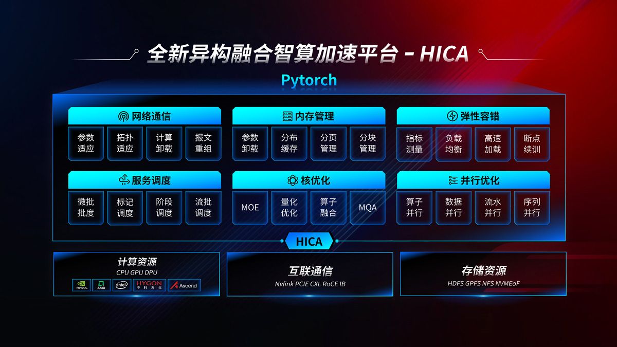 J9���λ�-������Ϸ��һƷ��