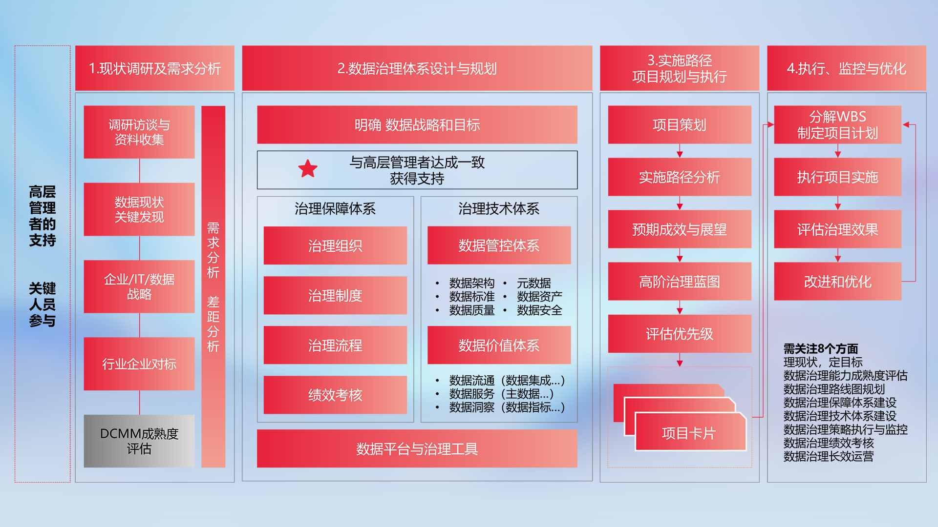 J9���λ�-������Ϸ��һƷ��